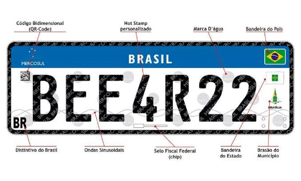 Considere A Identificação Das Placas De Veículos Compostas De Três