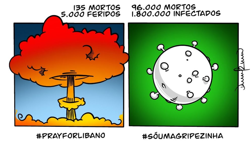 Charge do dia
