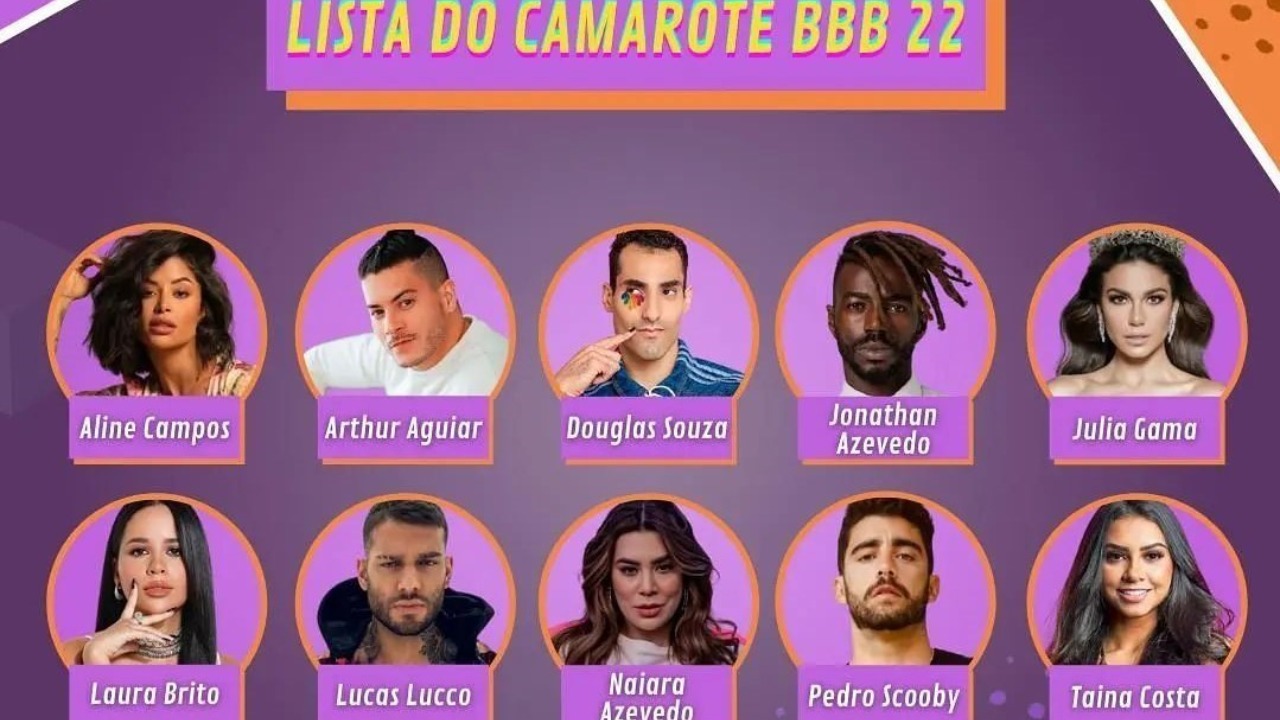 O Big Brother Brasil 22 já está causando várias especulações. O público do programa começou a citar alguns famosos que possam estar no BBB, entre eles Aline Campos, Lucas Lucco e Naiara Azevedo.