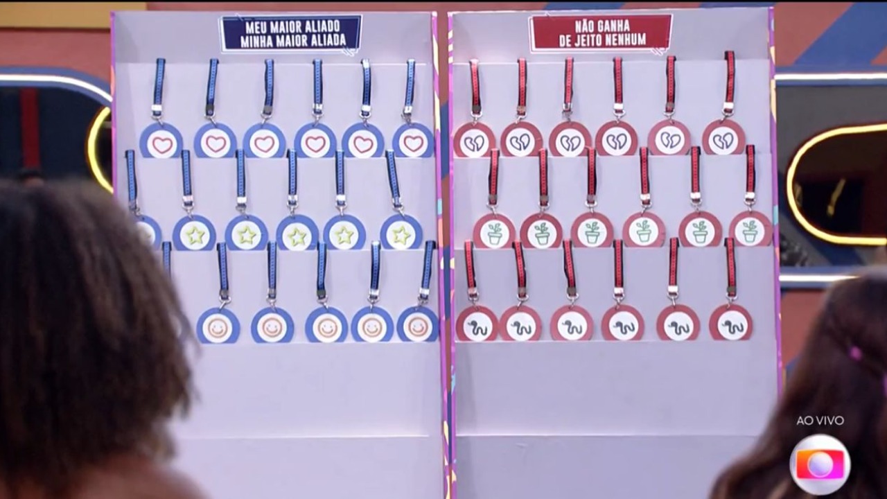 Os brothers precisavam indicar quem era seu maior aliado (a) no jogo e quem não ganha o BBB de jeito nenhum
