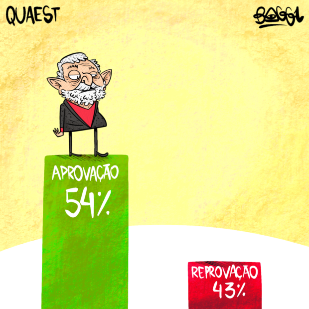 charge lula pesquisa quest aprovação