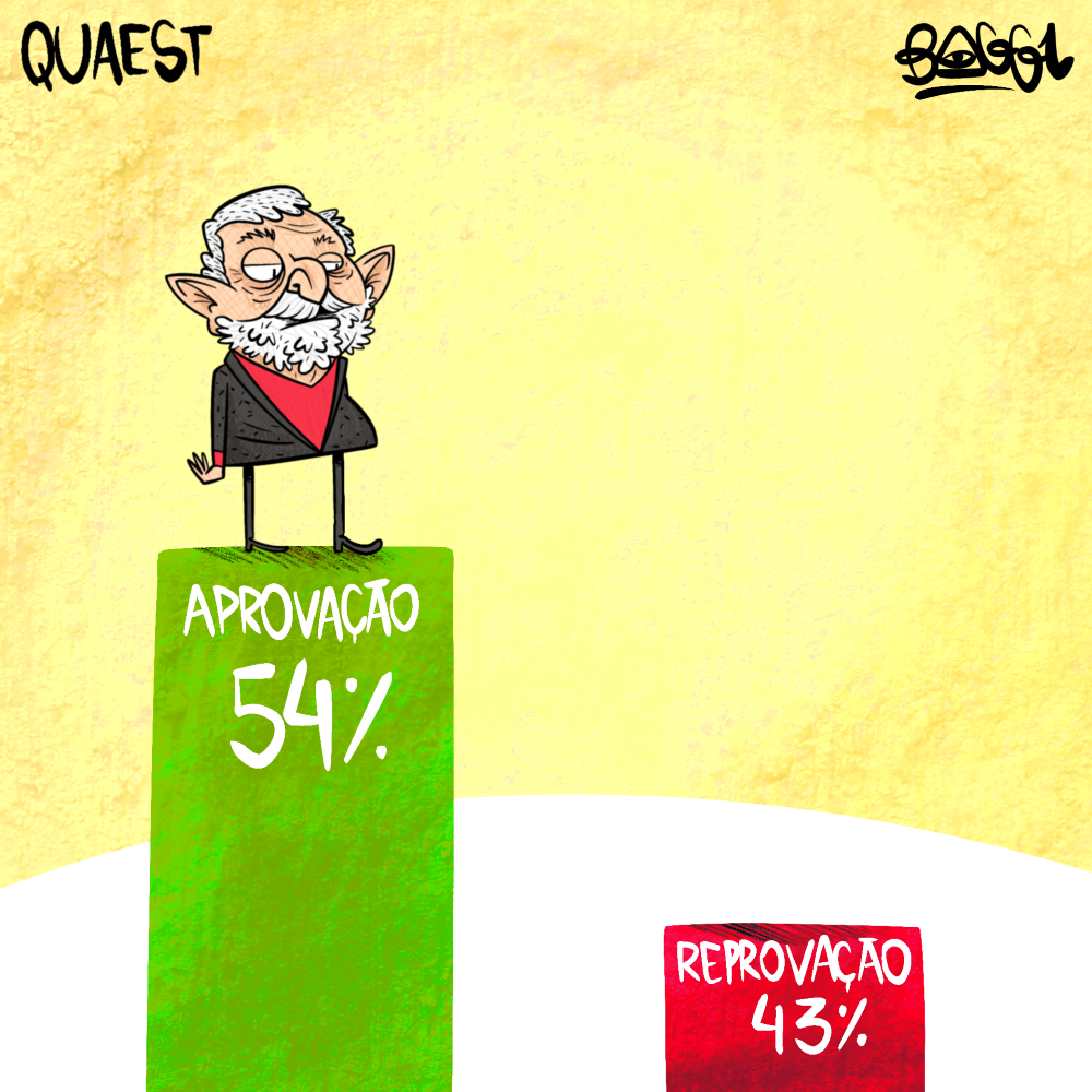 charge lula pesquisa quest aprovação