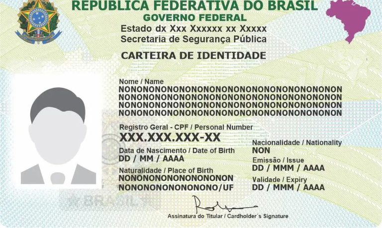 identidade