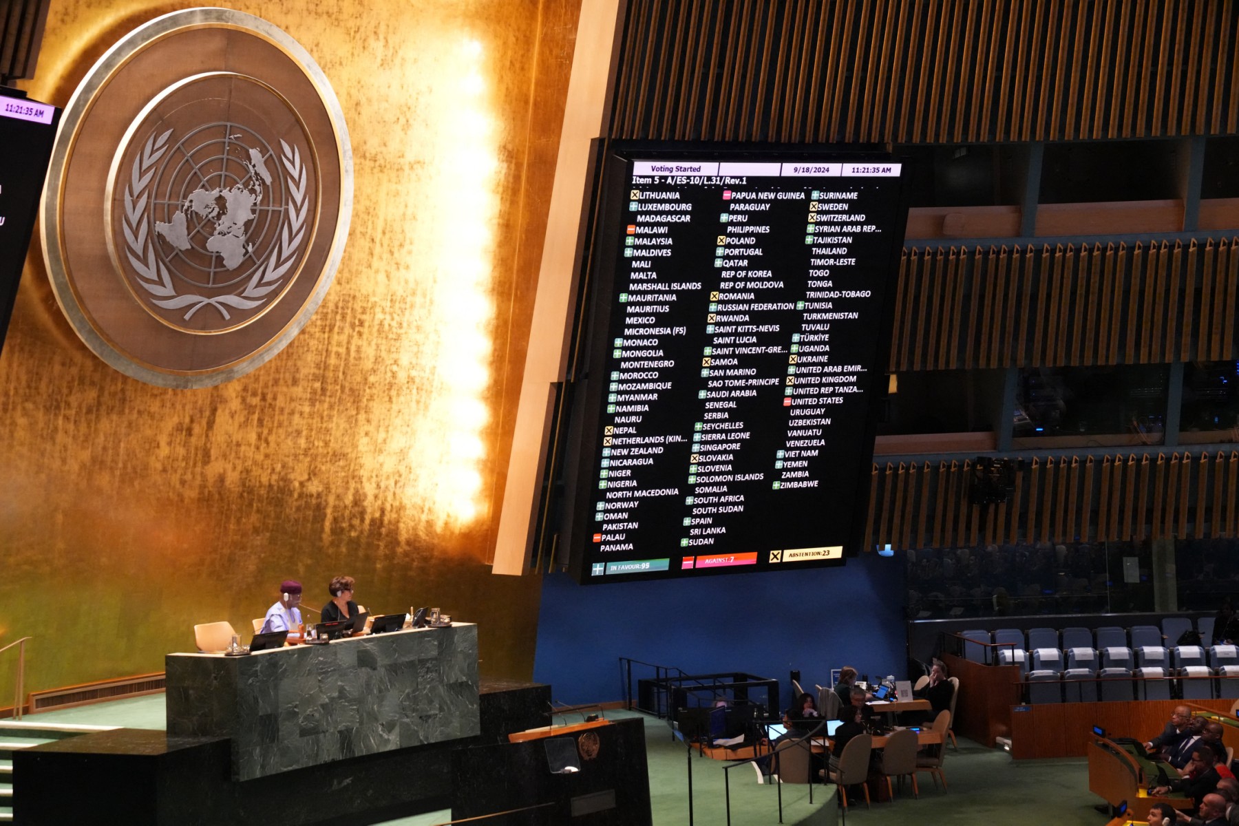 Assembleia Geral da ONU un general assembly special session, vote on israeli occupation of palestinian territories