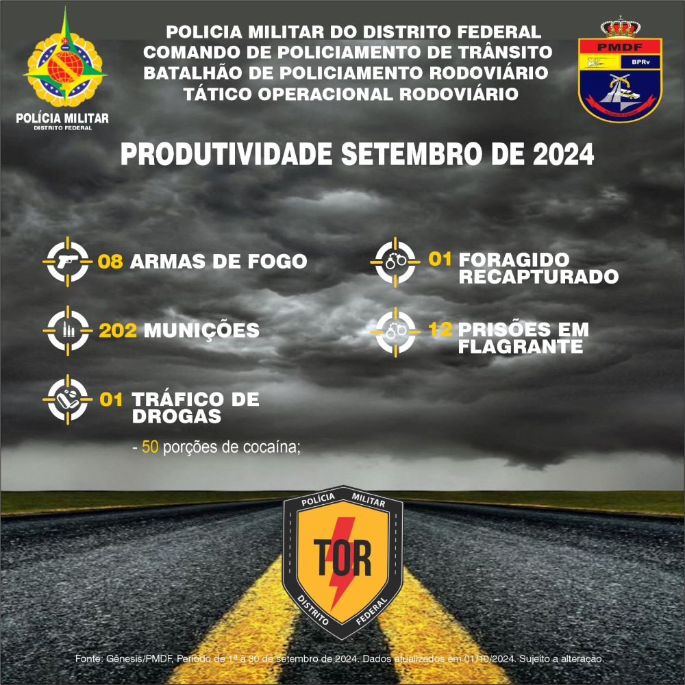 pmdf