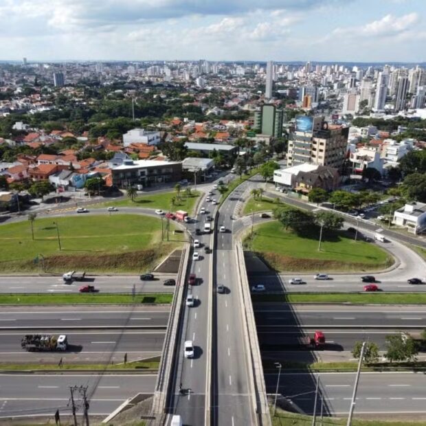 sorocaba aerea