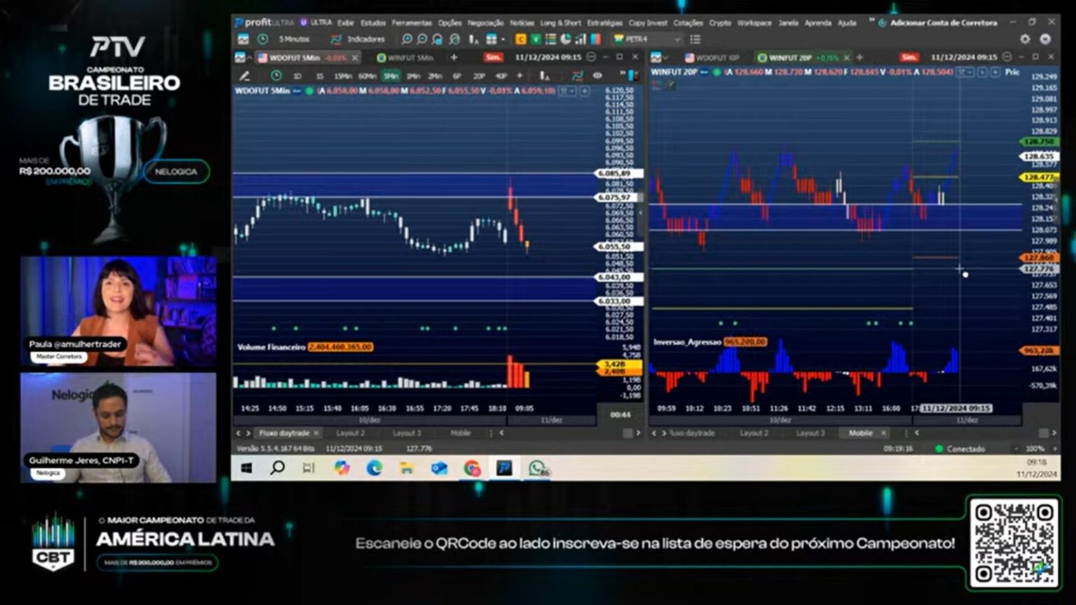 60 traders de todo o país participam da fase final do 1º Campeonato ...