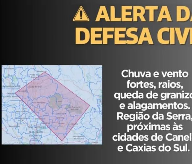 defesa civil alerta chuva
