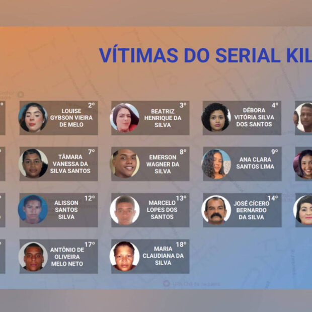 polícia civil listou as mortes que são atribuídas a albino santos de lima serial killer al