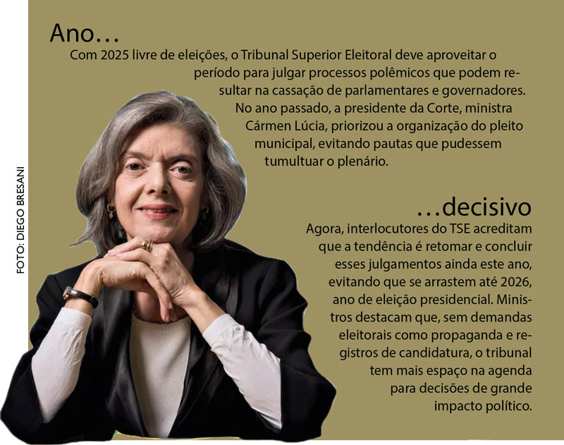 ministra cármen lúcia