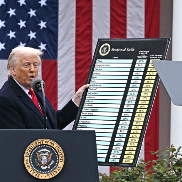 trump delivers remarks on reciprocal tariffs