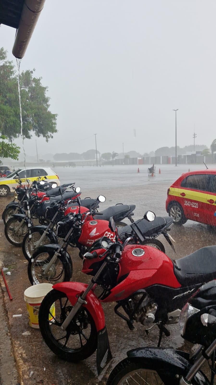 chuva ceilandia
