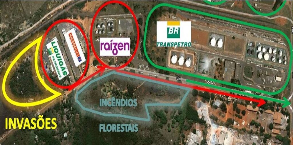 Setor de Inflamáveis / GDF