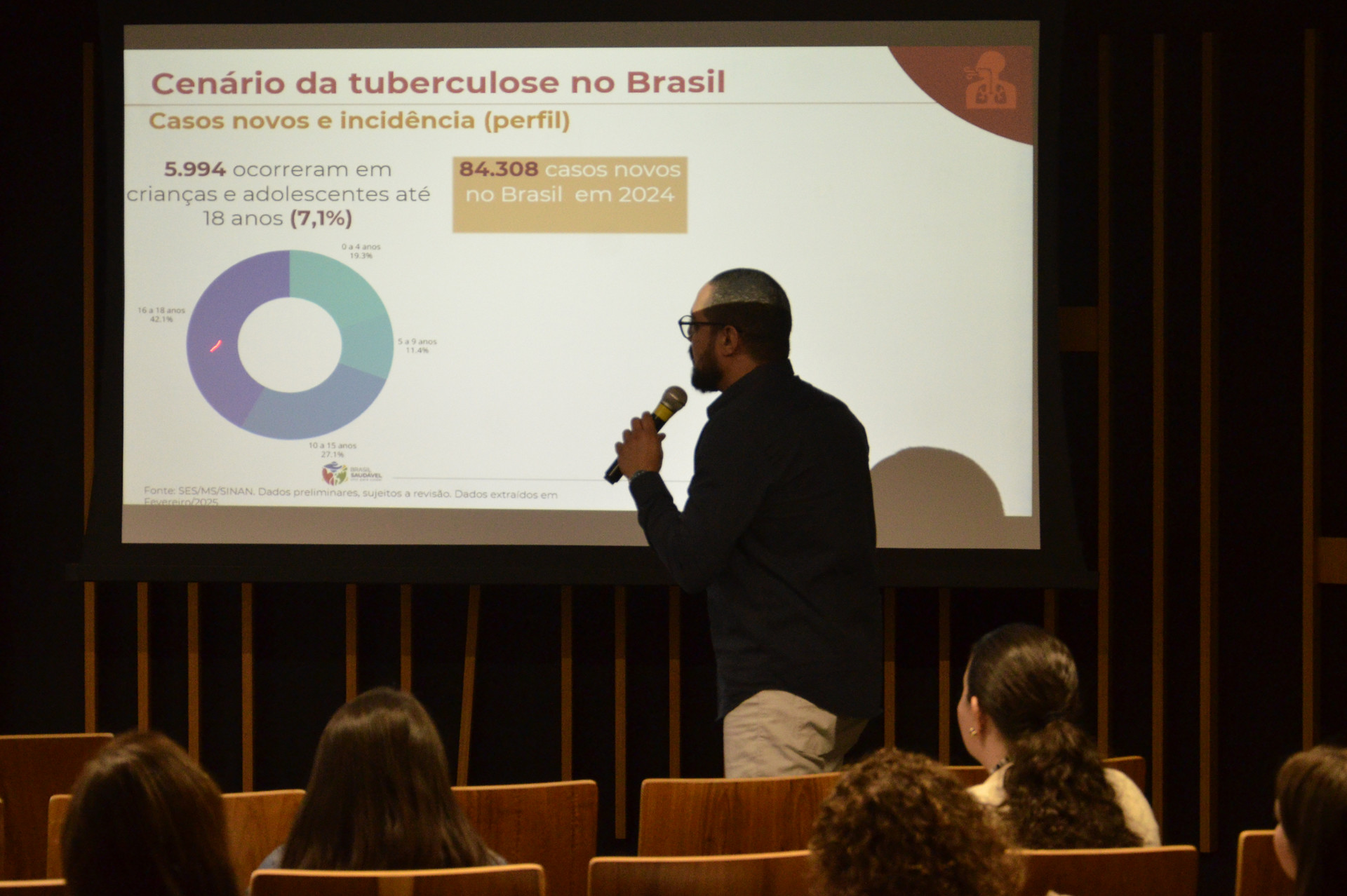 oficina de capacitação para manejo da tuberculose em crianças e adolescentes foto yuri freitas agência saúde df 1