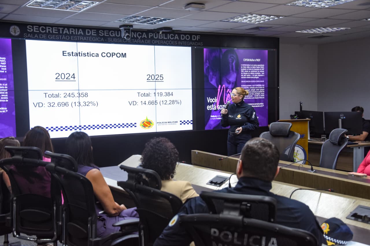 22.8. copom mulher. foto divulgação pmdf2