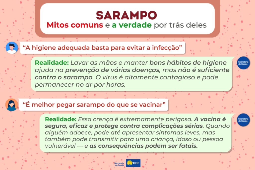 Arte: Agência Saúde-DF