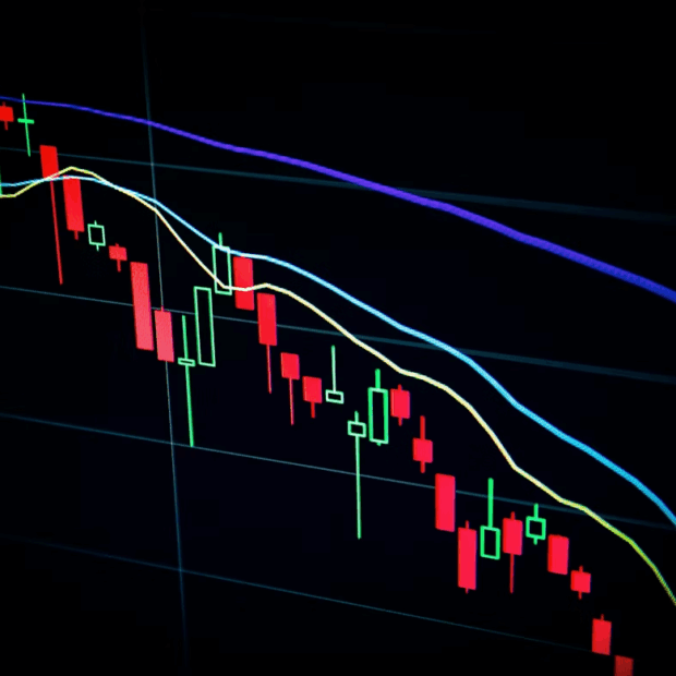 cfds