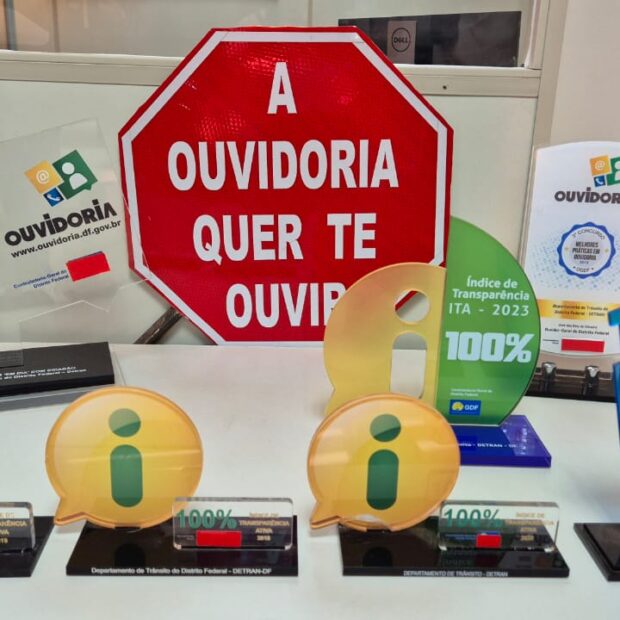 ouvidoria