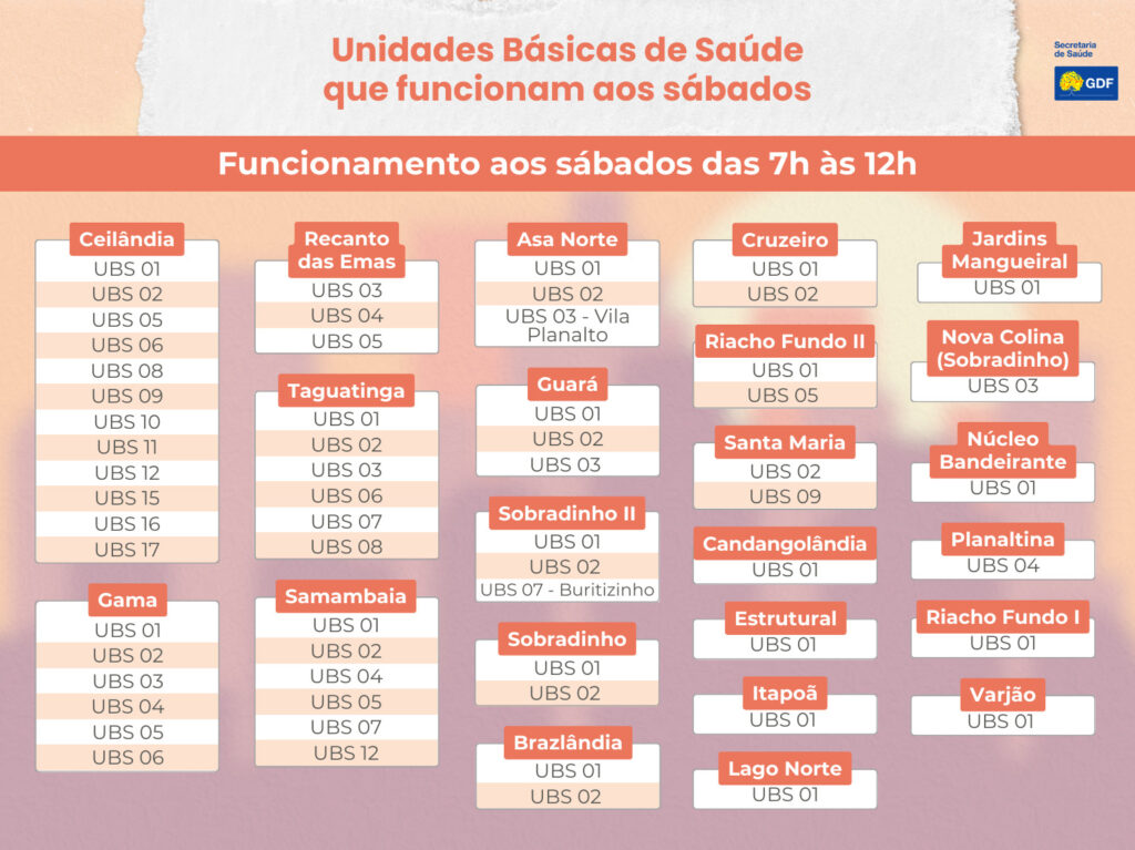 Arte: Agência Saúde