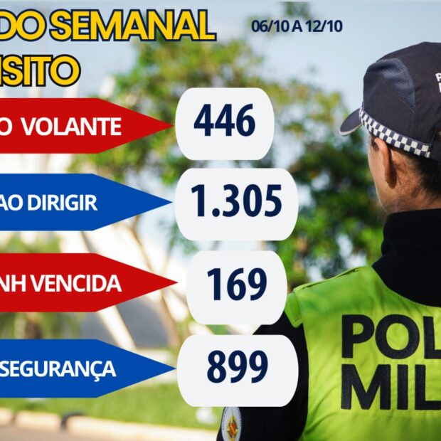 transito
