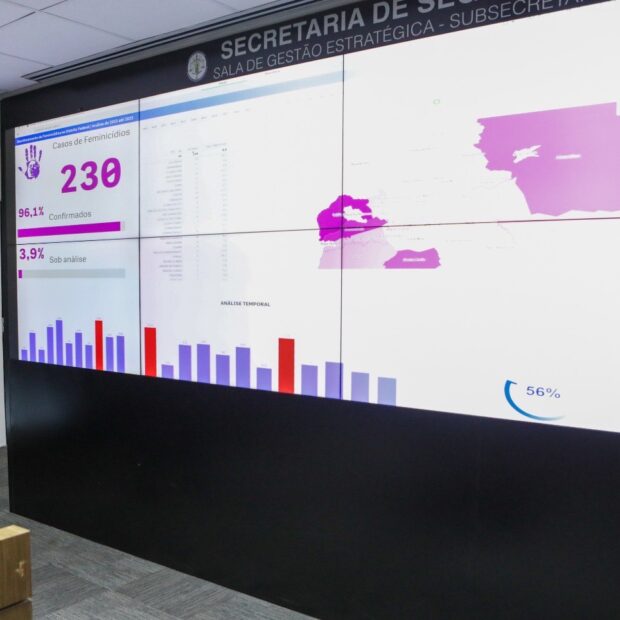 Foto: Divulgação/SSP-DF