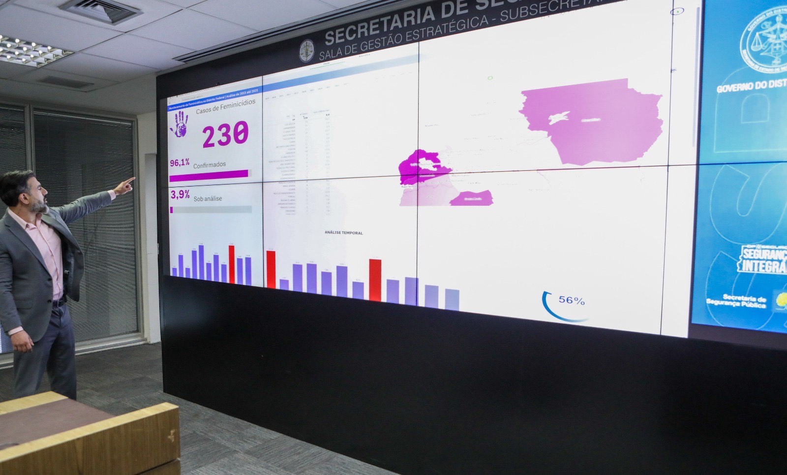 Foto: Divulgação/SSP-DF