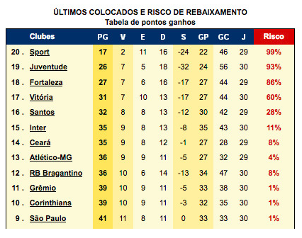 captura de tela 2025 10 28 às 05.41.14