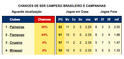 captura de tela 2025 10 28 às 05.40.59