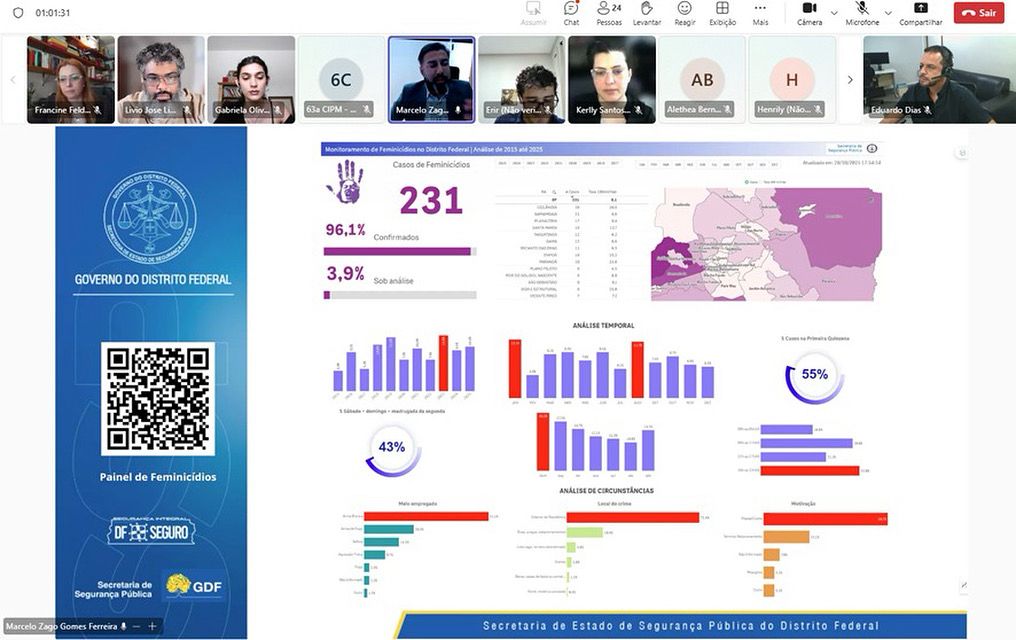 Foto: Divulgação/SSP-DF