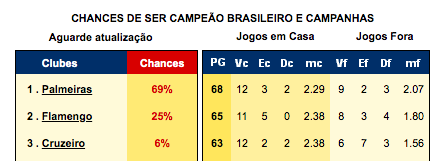 captura de tela 2025 11 07 às 19.40.05