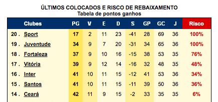 captura de tela 2025 11 29 às 05.20.43