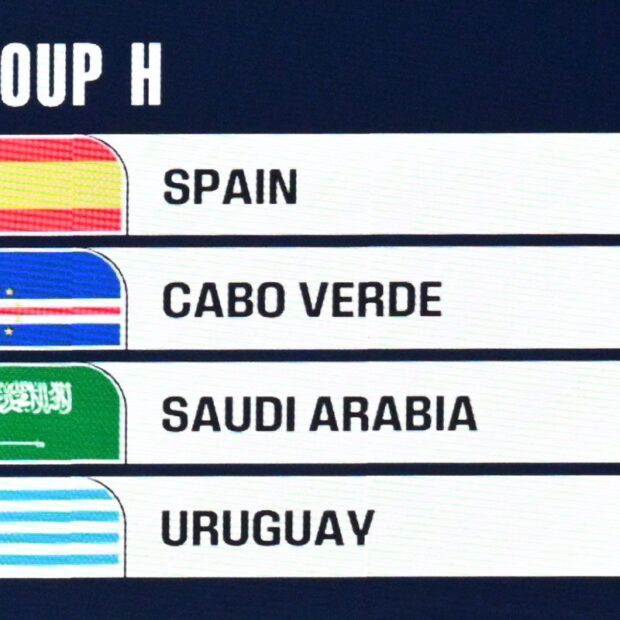 fbl wc 2026 draw