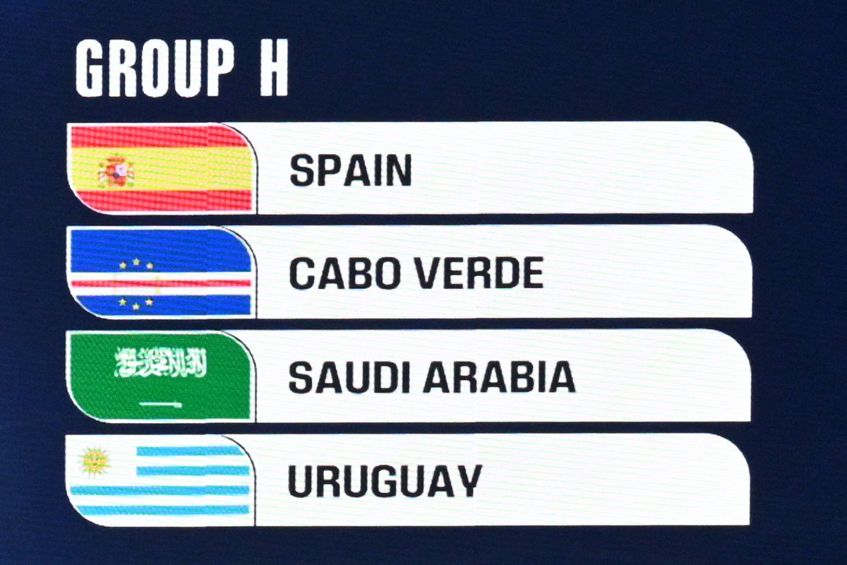 fbl wc 2026 draw