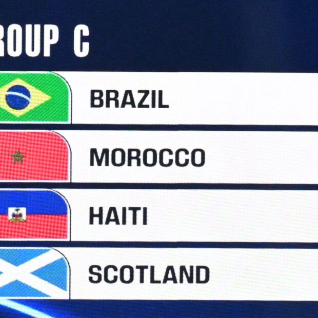fbl wc 2026 draw