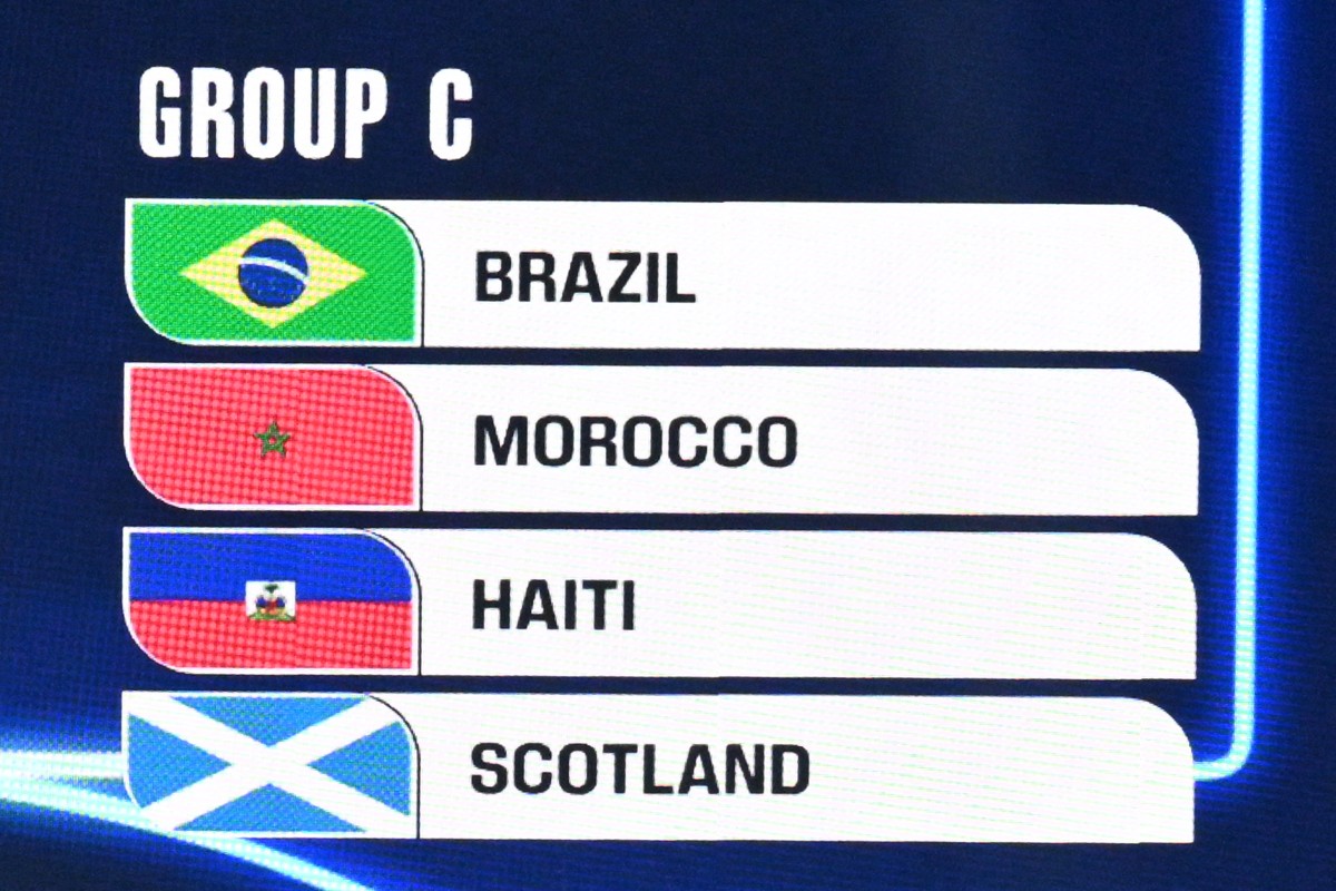 fbl wc 2026 draw