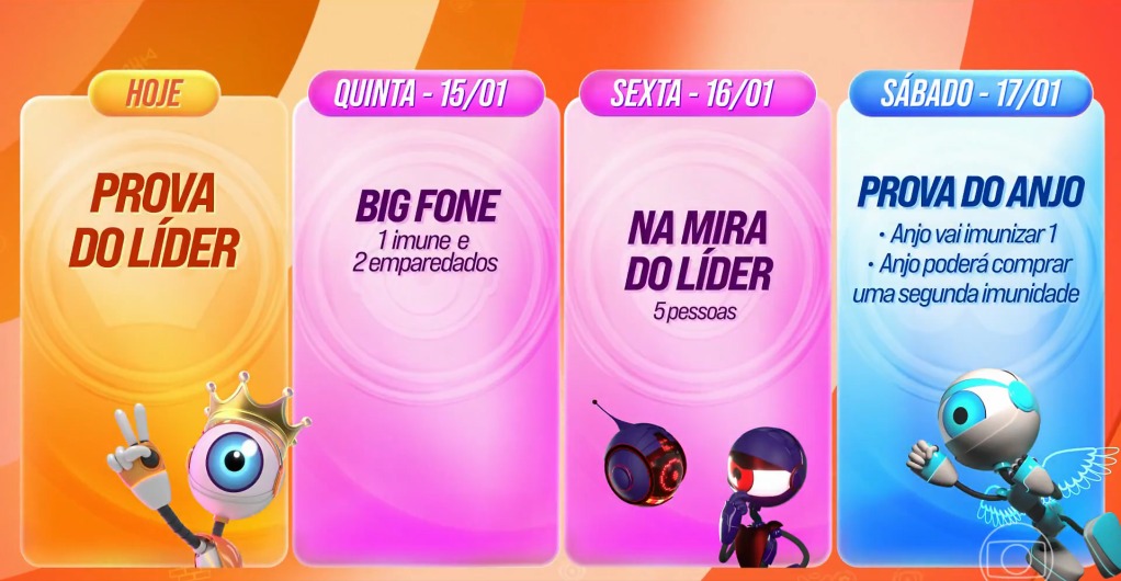 dinamica 1semana bbb26