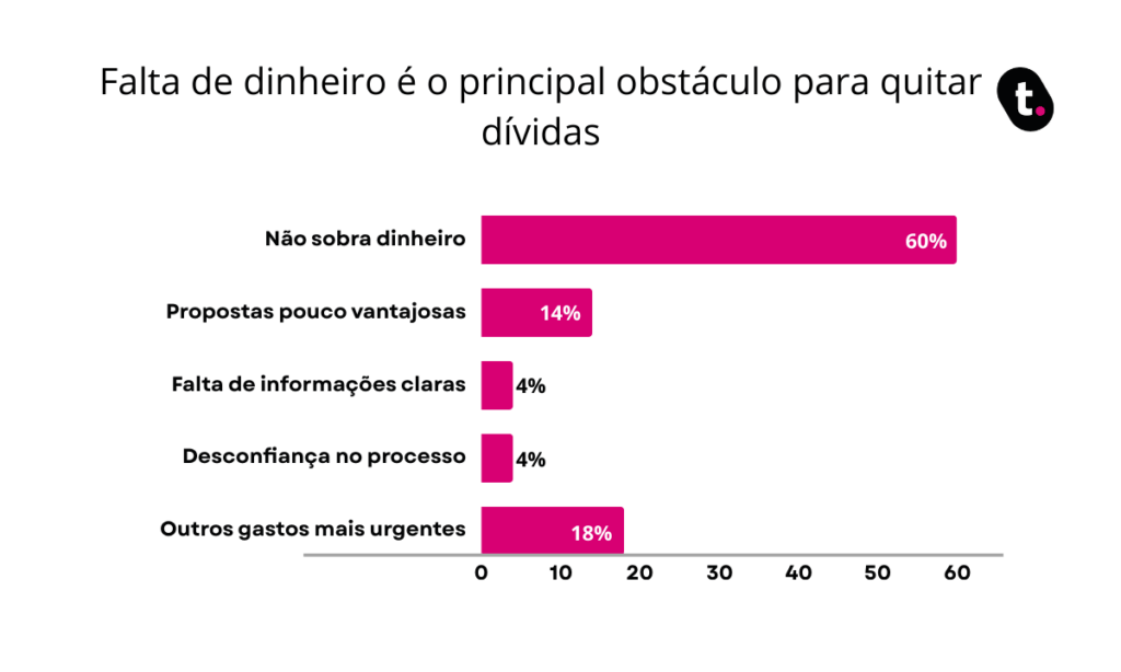 gráficos lb+pr (12) (1)