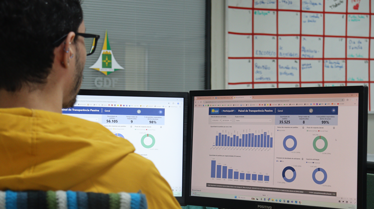 01. df registra alta histórica de 291% nos pedidos via lai