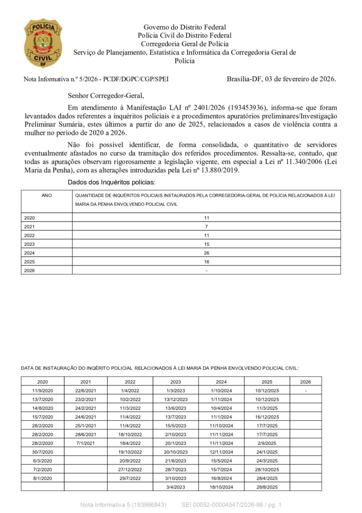 44b5253a 7841 4a31 bd13 f22b2198e122sei193966843notainformativa5cgplai24012026 (1) page 0001