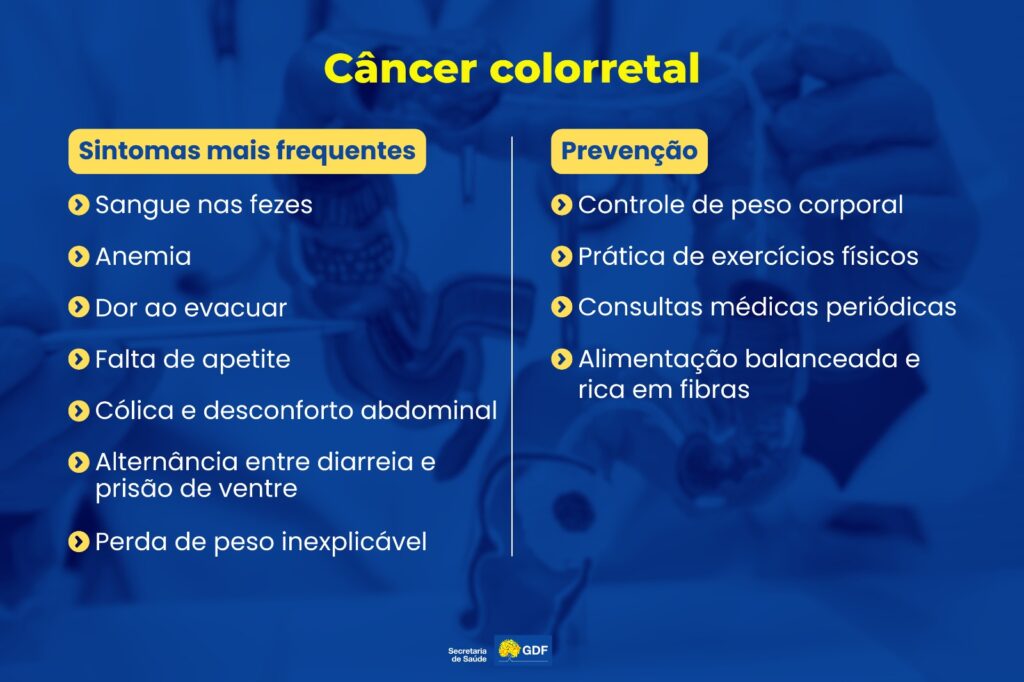 cancer colorretal