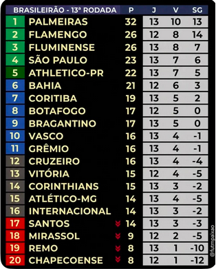 captura de tela 2026 04 27 às 16.49.12