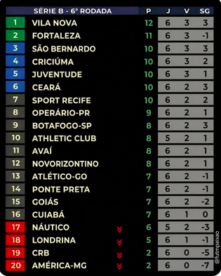 captura de tela 2026 04 27 às 16.49.25