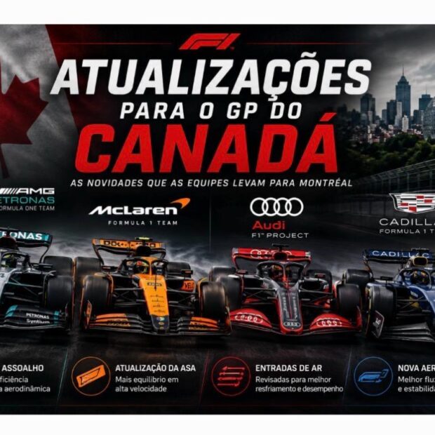Mercedes, McLaren, Audi e Cadillac levam novos pacotes técnicos para o GP do Canadá, numa tentativa de ganhar terreno na disputa de 2026