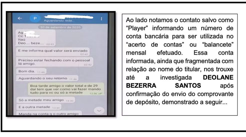 Print de conversa que cita Deolane Bezerra como participante de esquema de lavagem de dinheiro do PCC — Foto: Reprodução G1