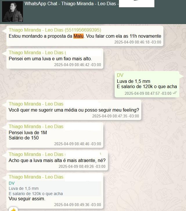 malu 17