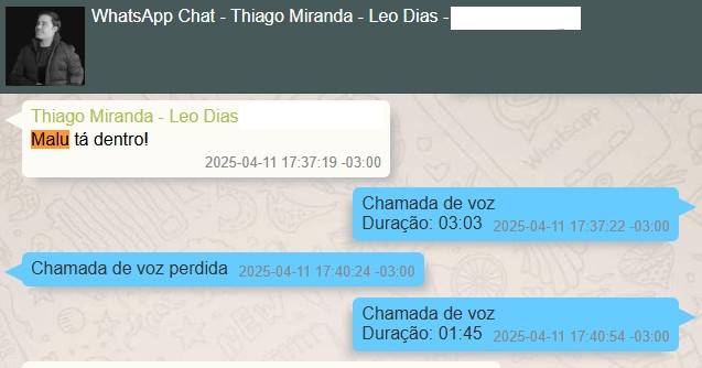 malu dentro