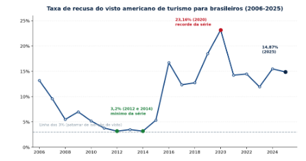 captura de tela 2026 07 29 112410