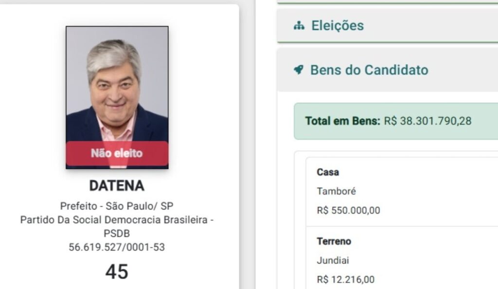 Declaração de bens de Datena em 2024