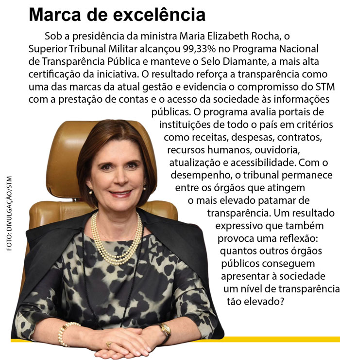 ministra maria elizabeth rocha blog