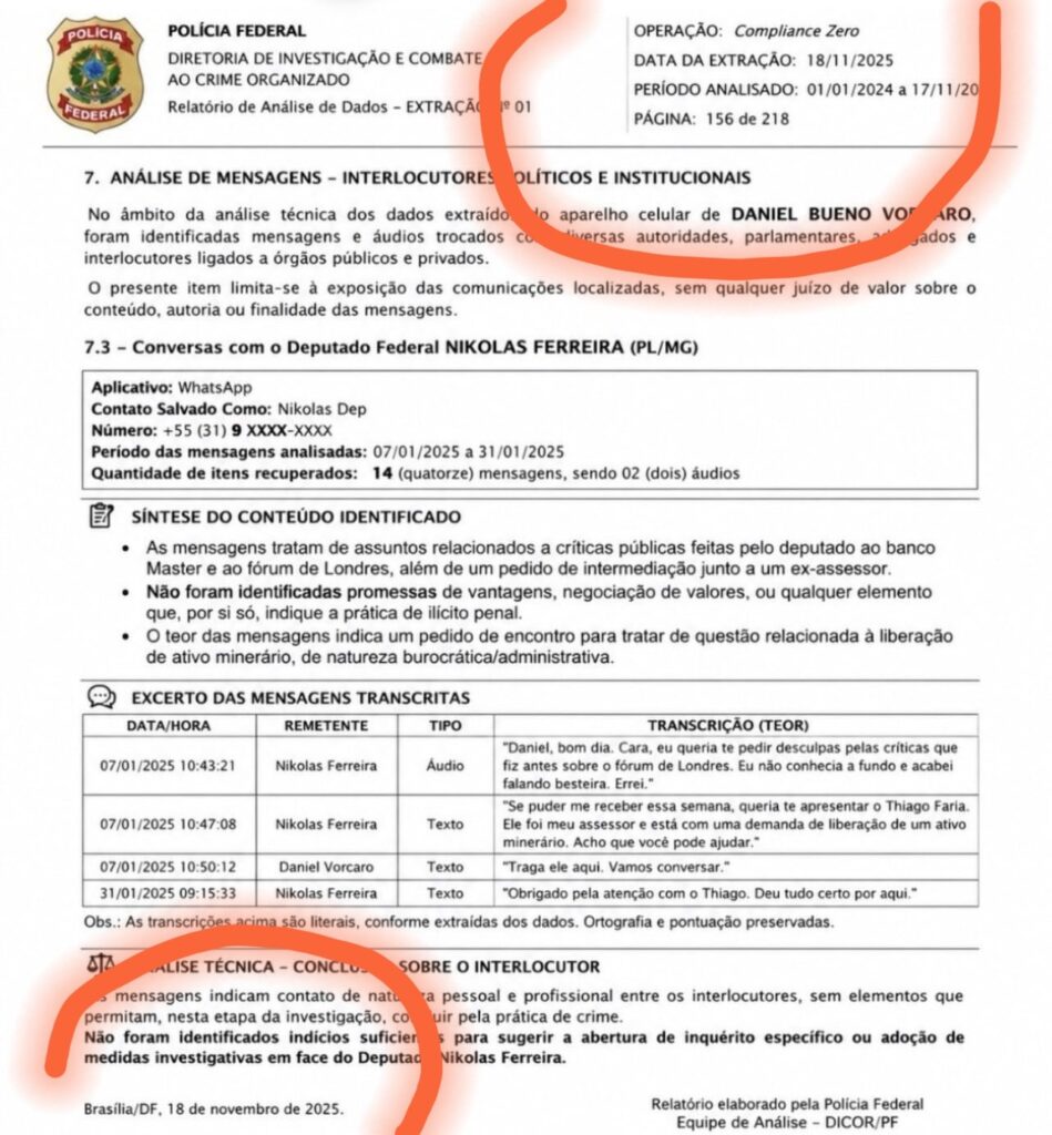Apuração do Aos Fatos identificou inconsistências e sinais de manipulação no suposto relatório da PF compartilhado por Nikolas Ferreira.